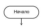 Начало-конец