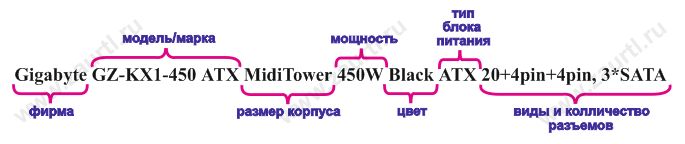 Корпус