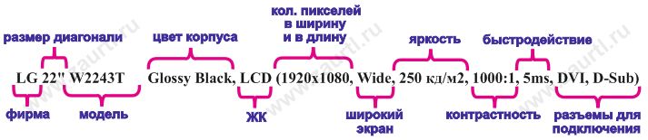 Монитор