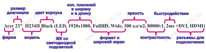 Монитор